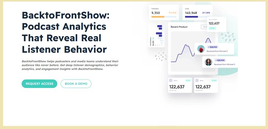 backtofrontshow pricing