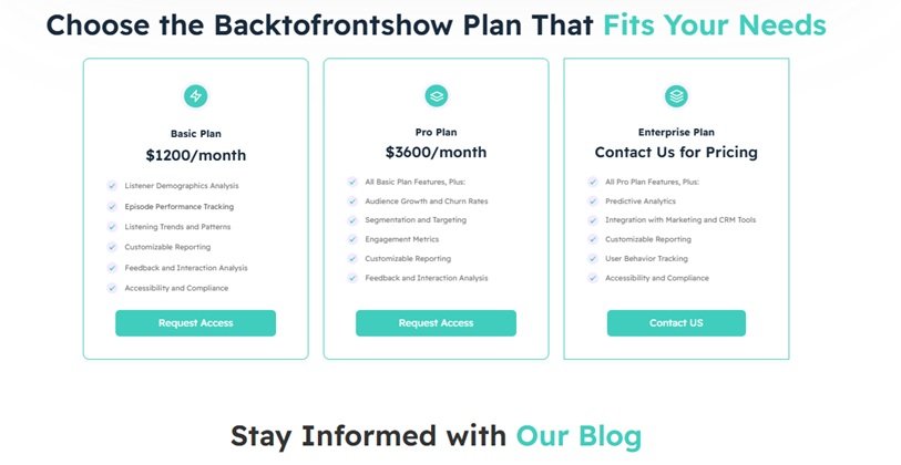 backtofrontshow